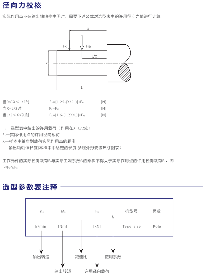 擺線針輪減速機產(chǎn)品詳情