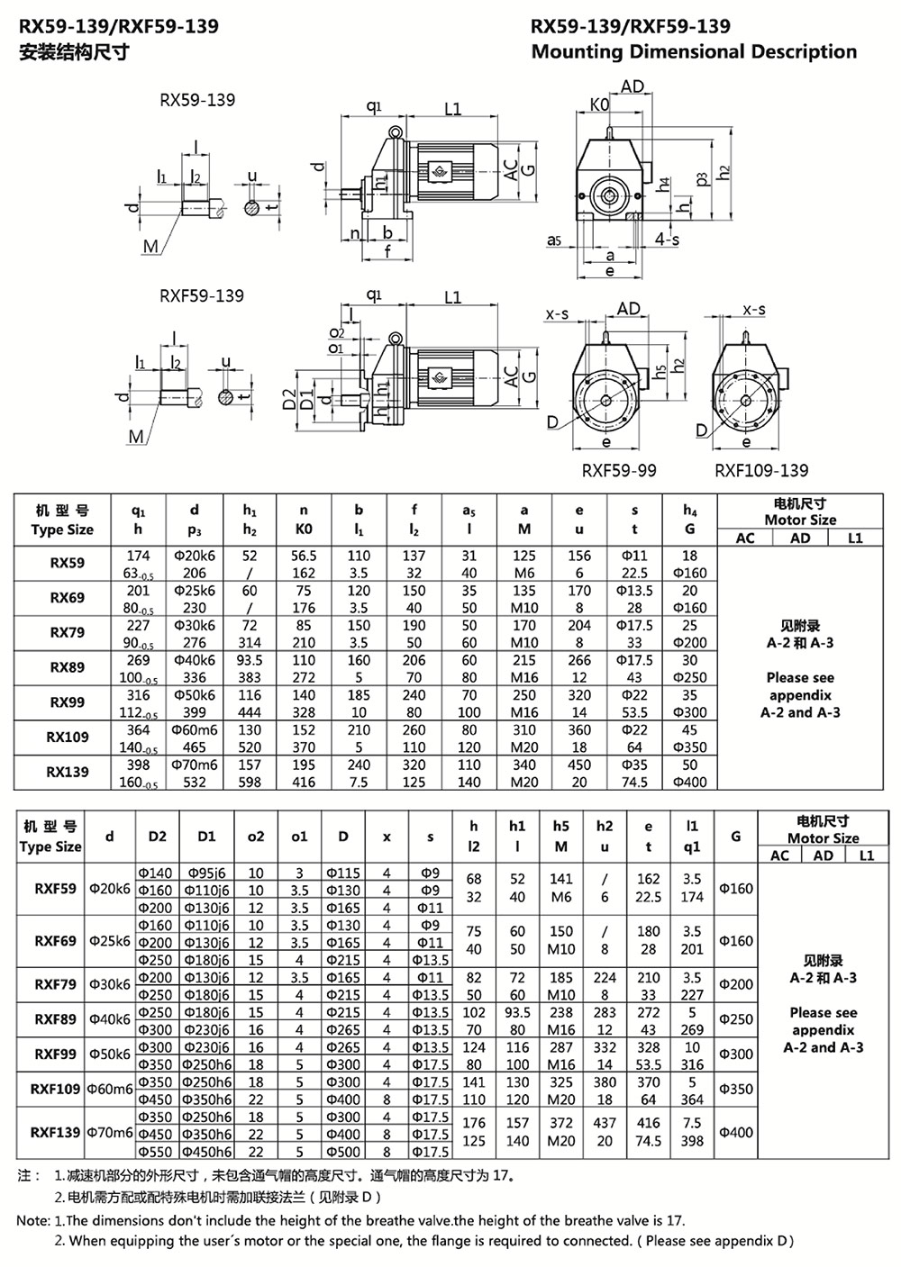 RX59-139/RXF59-139安裝結(jié)構(gòu)尺寸