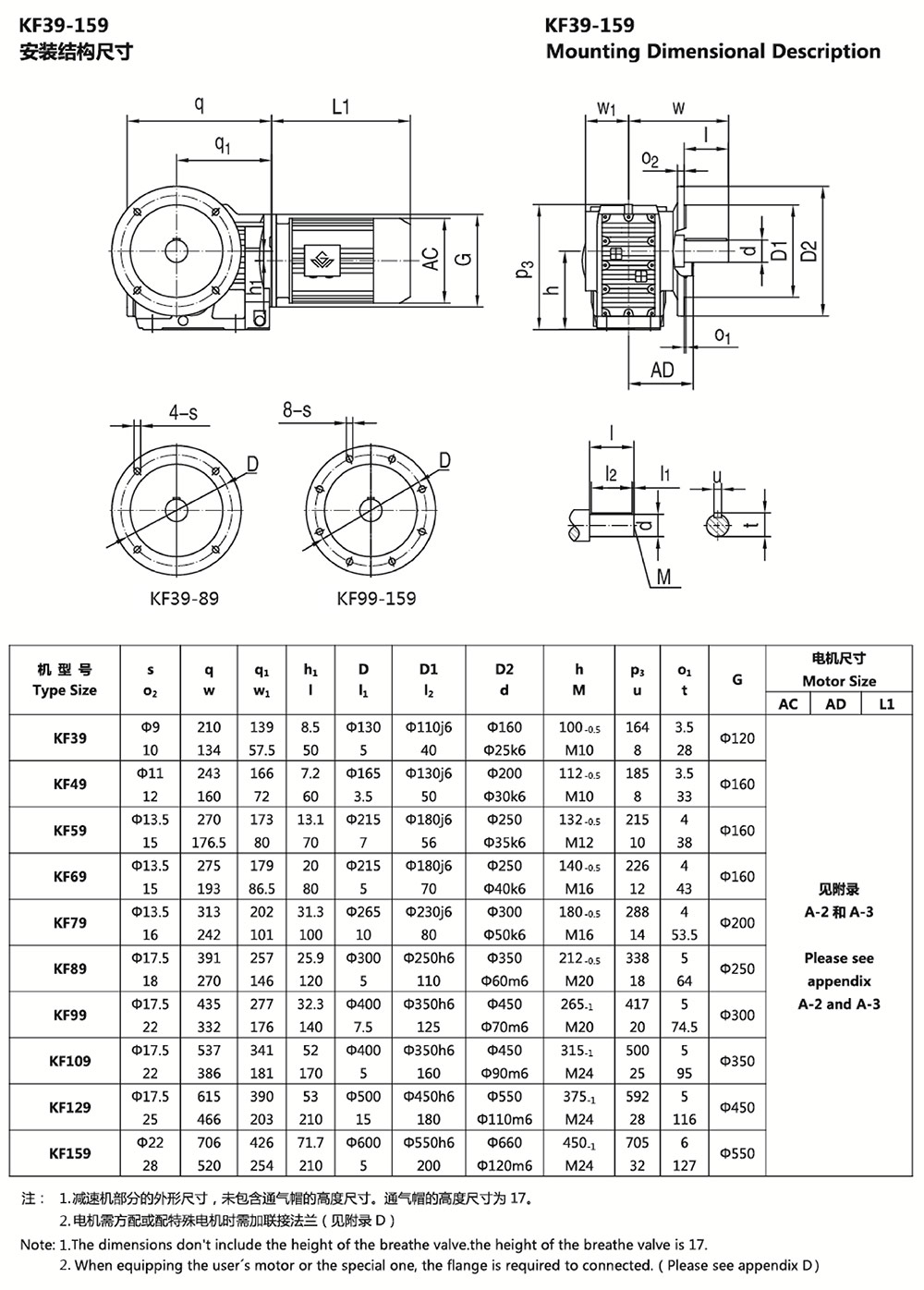 KF39-159安裝結(jié)構(gòu)尺寸