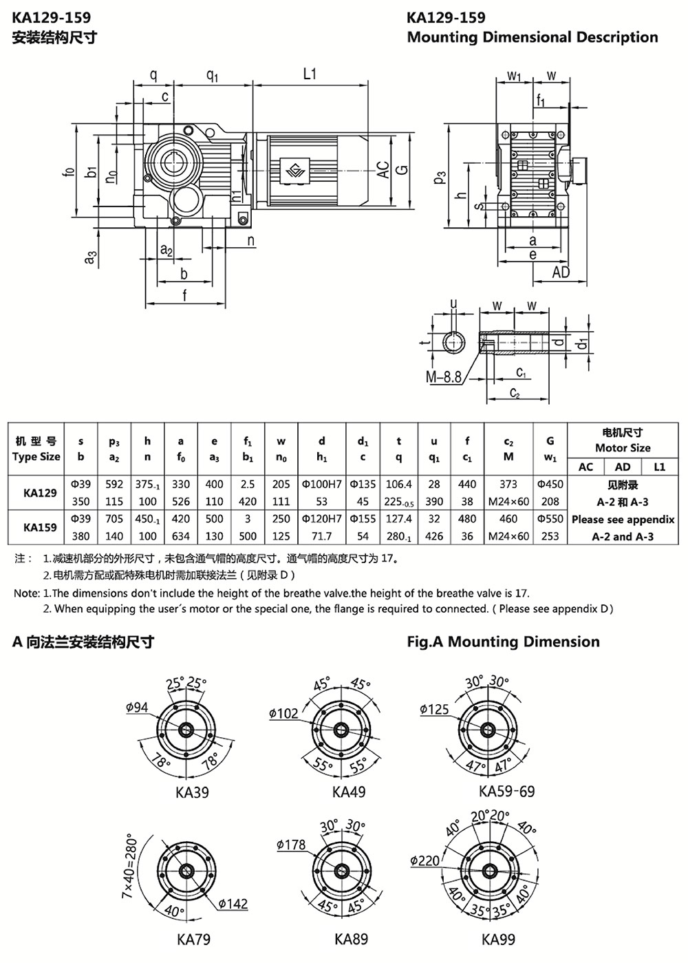 KA129-159安裝結(jié)構(gòu)尺寸