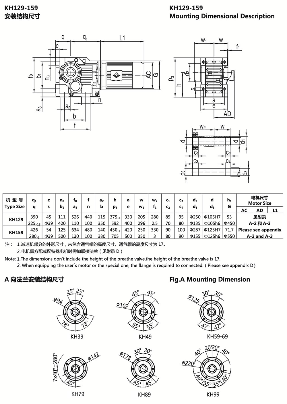 KH129-159安裝結(jié)構(gòu)尺寸